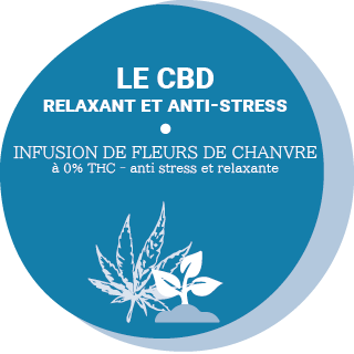 produit au cbd un anti stress naturel, infusion de fleurs de chanvre 0% de thc anti stress et relaxante