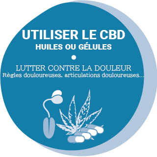 L'huile de cbd pour lutter contre les douleurs du quotidien