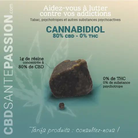 illustration technique de la résine de cbd sans thc concentrée à 80% de cbdsantepassion.com